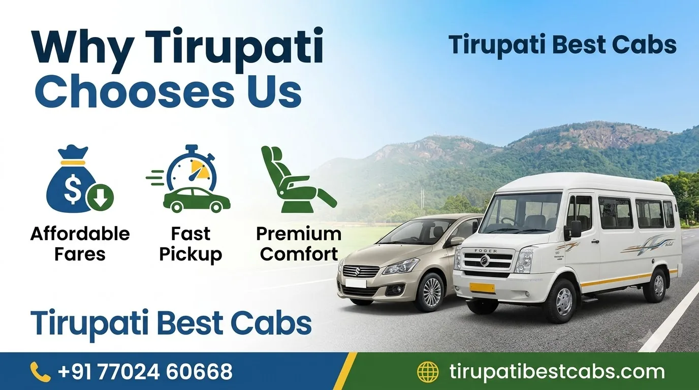 Honest per-km rates, experienced drivers, and dependable planning | Cab in Tirupati, Tirupati cabs, Tirupati taxi service